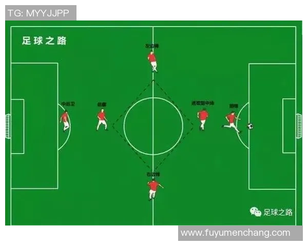 杭州足球队联赛表现分析：团队配合与战术执行的深度剖析